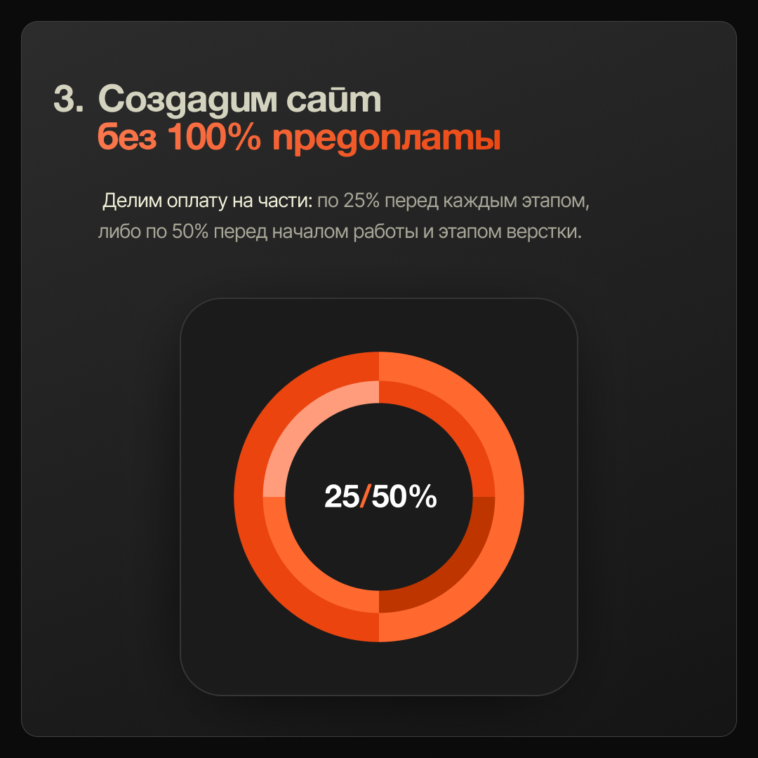 💼 Почему сотрудничать с нами безопасно и эффективно? | Сетка — социальная сеть от hh.ru
