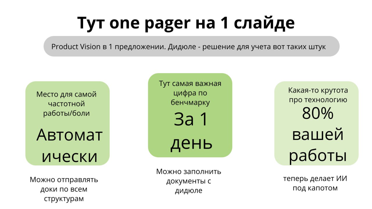 Нарисовала 6 ключевых слайдов, без которых не представляю Sales kit. Делюсь с вами.
Уверена, что у вас есть свои фишечки по формированию презы для сейлов | Сетка — социальная сеть от hh.ru