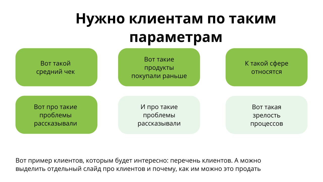 Нарисовала 6 ключевых слайдов, без которых не представляю Sales kit. Делюсь с вами.
Уверена, что у вас есть свои фишечки по формированию презы для сейлов | Сетка — социальная сеть от hh.ru
