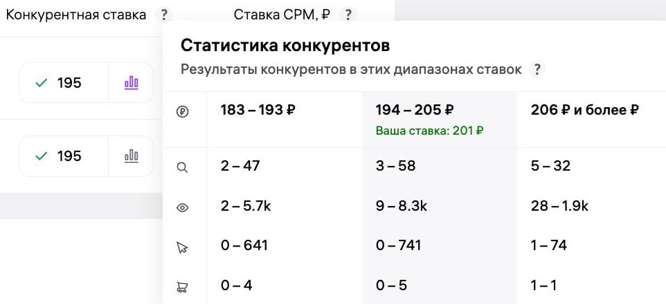 Пара - па - па -пааа я це люблю...
Круто =)) и грустно | Сетка — социальная сеть от hh.ru