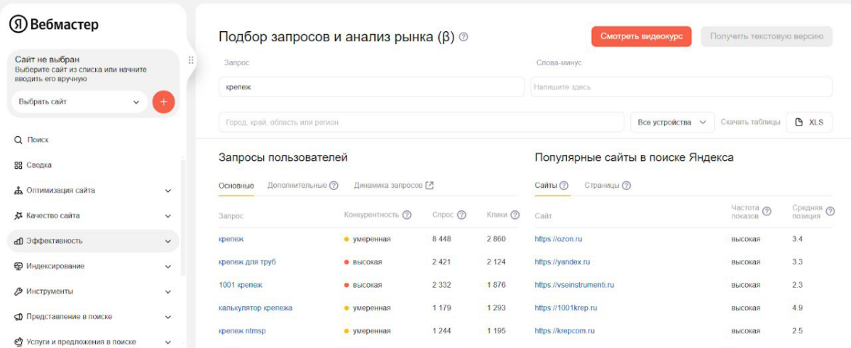 Уже видели новую фишку Вордстат? | Сетка — социальная сеть от hh.ru