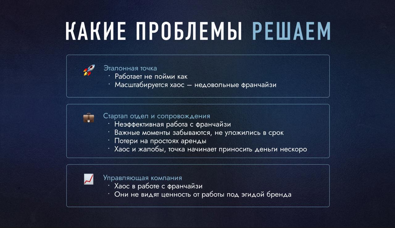Продолжаем тему с презентациями под разные сценарии. На этот раз системные франшизы. Управляющая компания продажи-запуск-сопровождение, эталонная точка и инструкции для франчайзи
https://bit | Сетка — социальная сеть от hh.ru