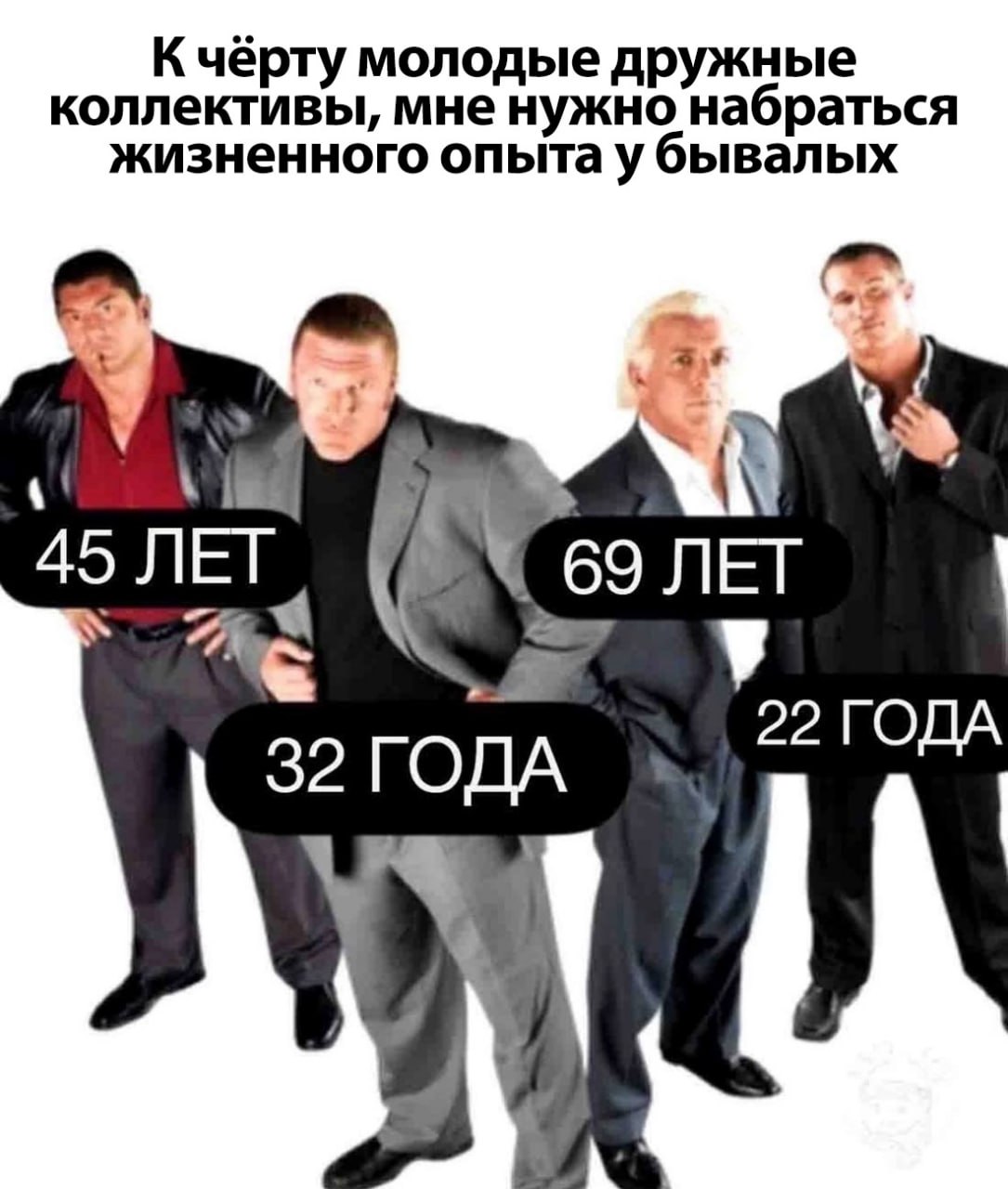 📊 KPI по мемам | Сетка — социальная сеть от hh.ru