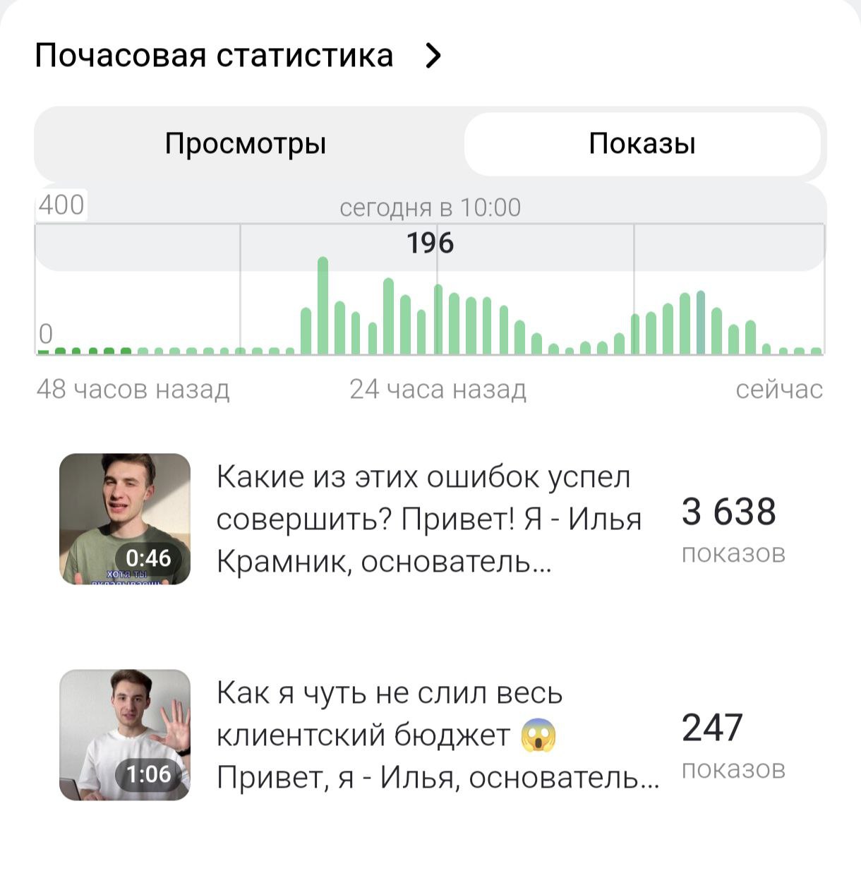 Люблю тестировать гипотезы
А еще больше люблю, когда они начинают давать первый результат | Сетка — социальная сеть от hh.ru
