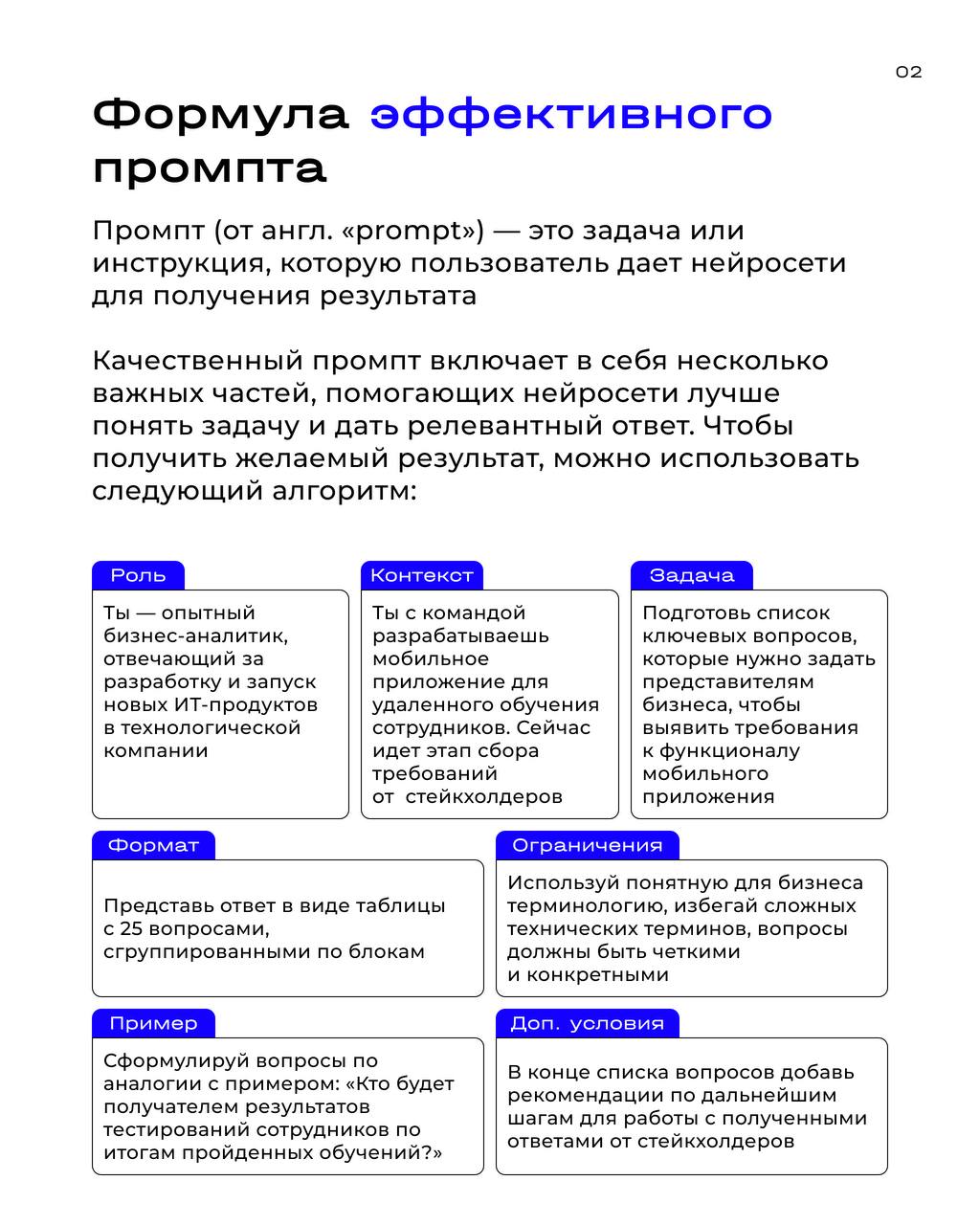 Магия промптинга в бизнес-анализе уже у вас (осталось прочитать пост)
Искусственный интеллект — это уже не про будущее. Он постепенно внедряется в разные сферы, и бизнес-анализ — не исключение | Сетка — социальная сеть от hh.ru