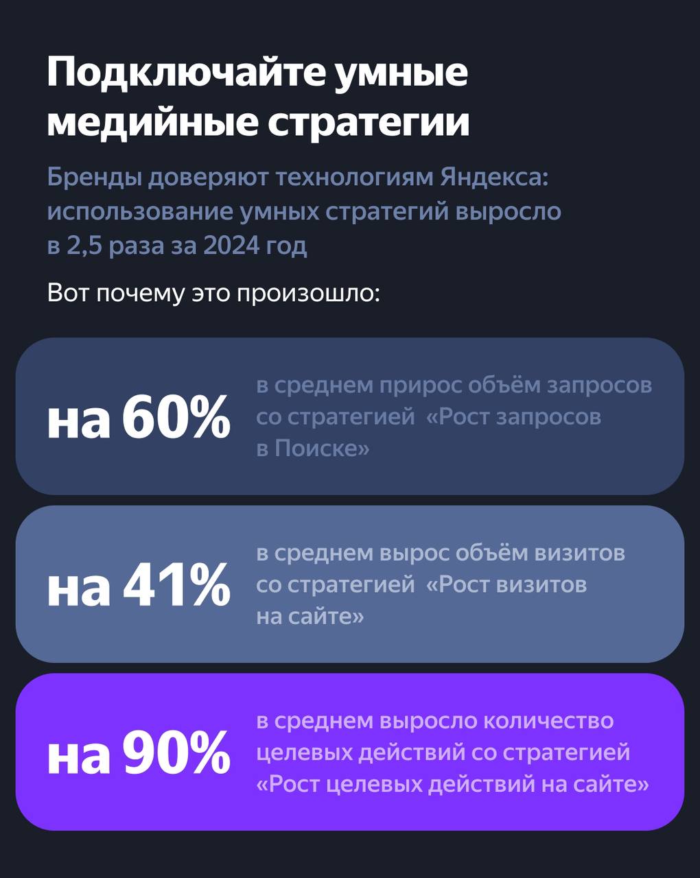 ⚡️ Как привлекать клиентов для fashion-бизнеса
Россияне активно покупают одежду и обувь, причем больше половины делают это онлайн | Сетка — социальная сеть от hh.ru