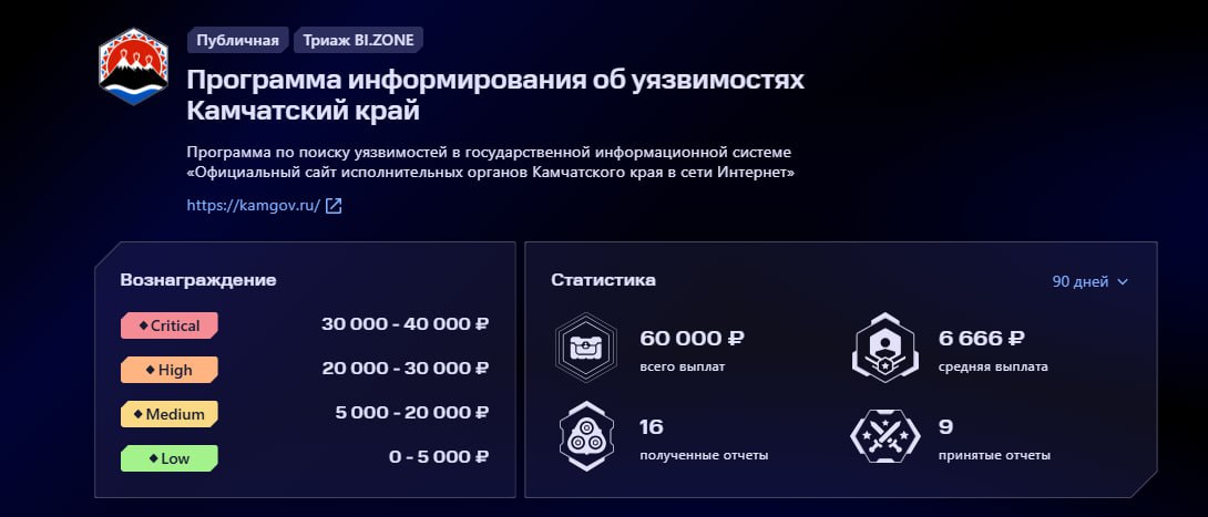 Камчатский край запустил программу по поиску уязвимостей
Багхантеры смогут искать уязвимости на официальном сайте исполнительных органов Камчатского края | Сетка — социальная сеть от hh.ru