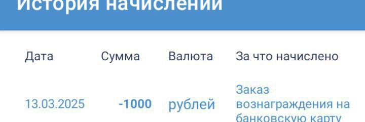 Готово 🌟
Уже сбилась со счета,какой раз вывожу баланс с сайта своего приложения на карту.
Жду начисление на карту теперь)
Спасибо за это курсу заработок на заданиях🌟 | Сетка — социальная сеть от hh.ru