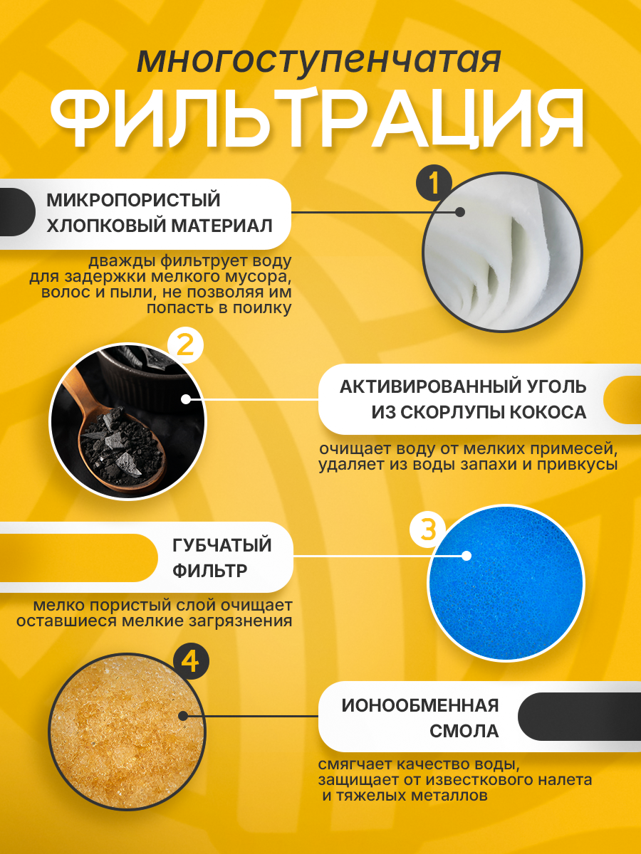 КУДА Я ПРОПАЛА😨
У меня был заказ 🫴🏻
Моя задача была выделиться на фоне конкурентов | Сетка — социальная сеть от hh.ru