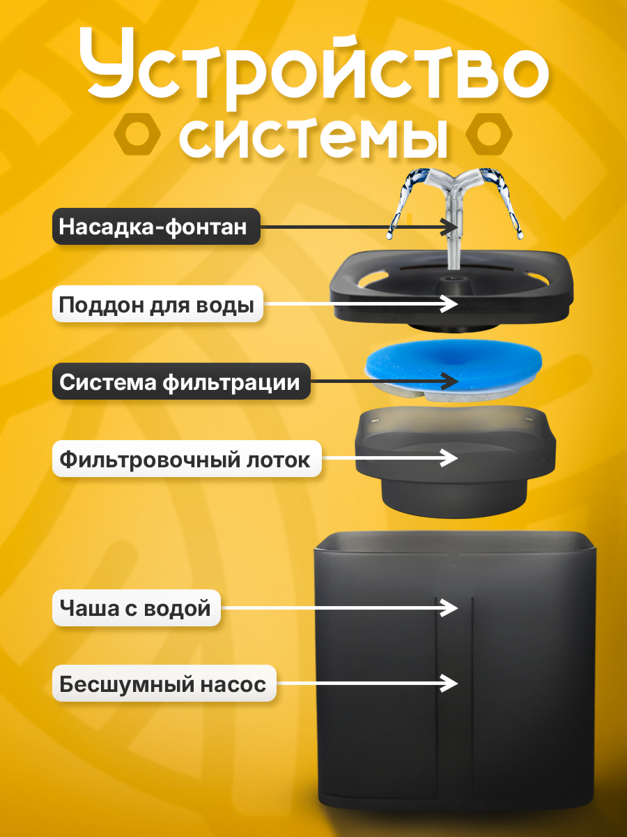 КУДА Я ПРОПАЛА😨
У меня был заказ 🫴🏻
Моя задача была выделиться на фоне конкурентов | Сетка — социальная сеть от hh.ru