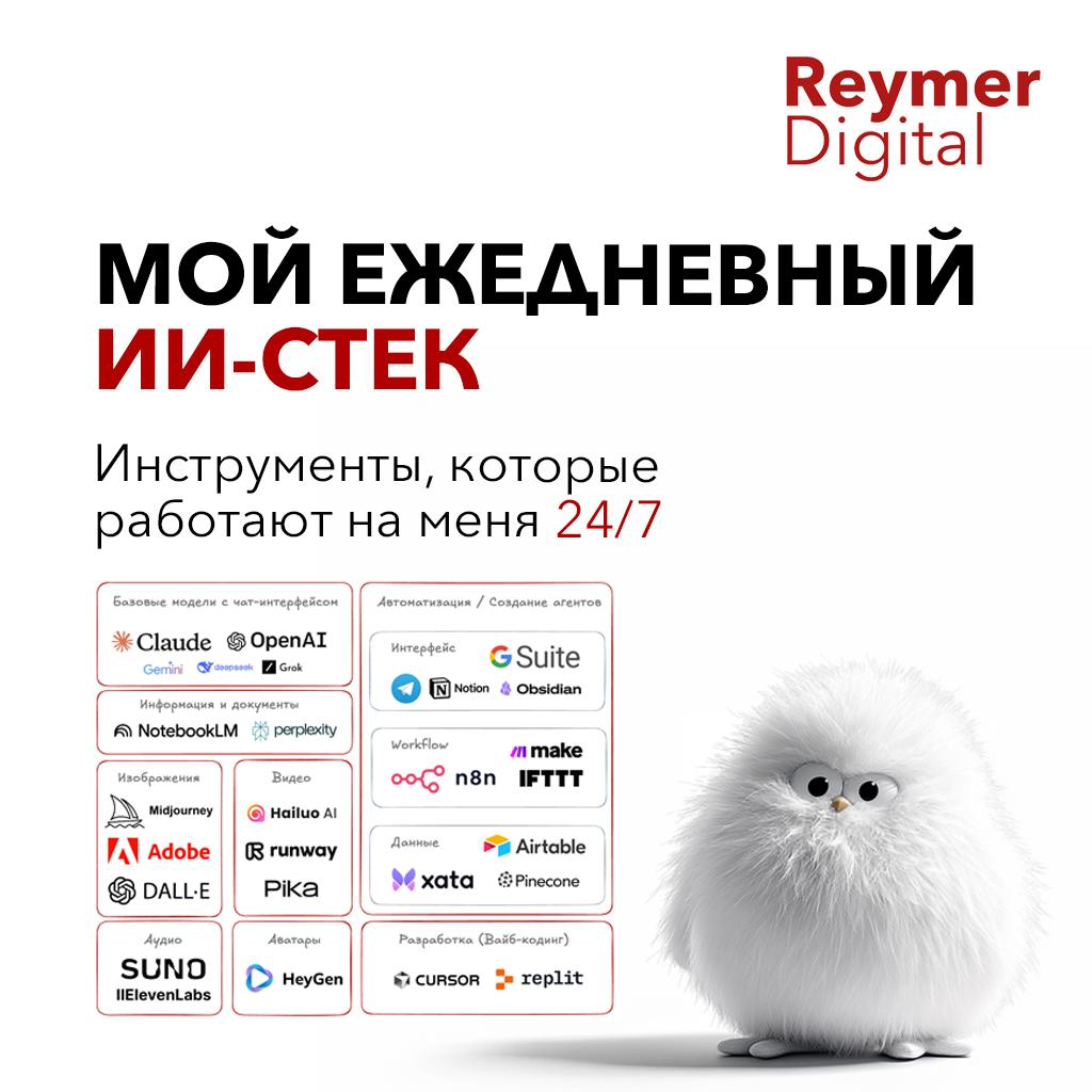 Базовый набор ИИ-инструментов | Сетка — социальная сеть от hh.ru
