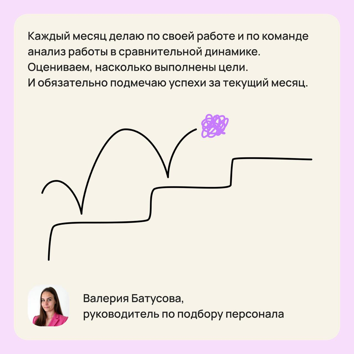 Как наши читатели борются с синдромом самозванца 👀 | Сетка — социальная сеть от hh.ru