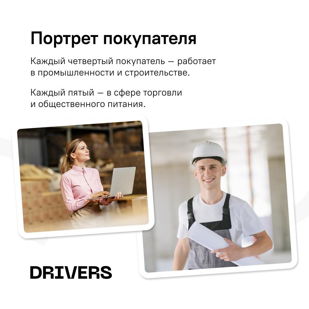 ⚡️ Портрет покупателя новостройки. Ключевые характеристики жилья
📁 Средний возраст покупателя жилья 39-43 года. 31% жилья — молодые семьи (до 35 лет) | Сетка — социальная сеть от hh.ru