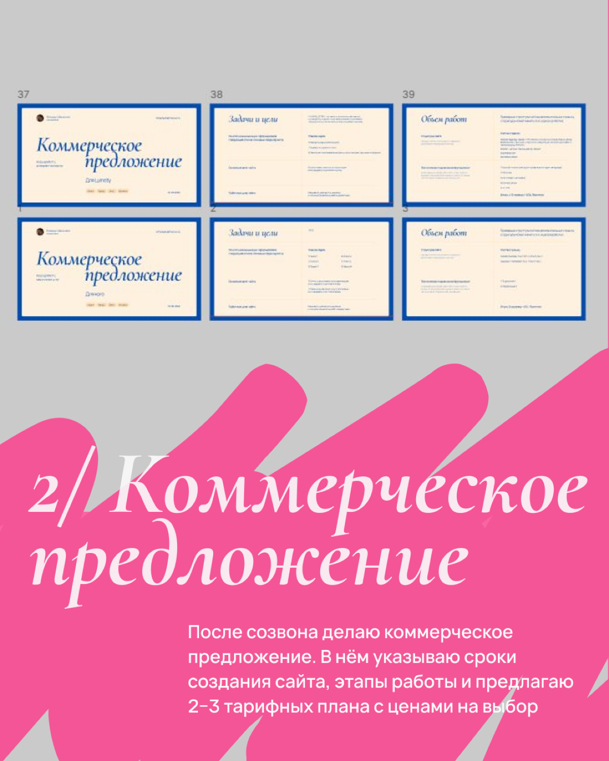 Этапы работы над созданием сайта | Сетка — социальная сеть от hh.ru