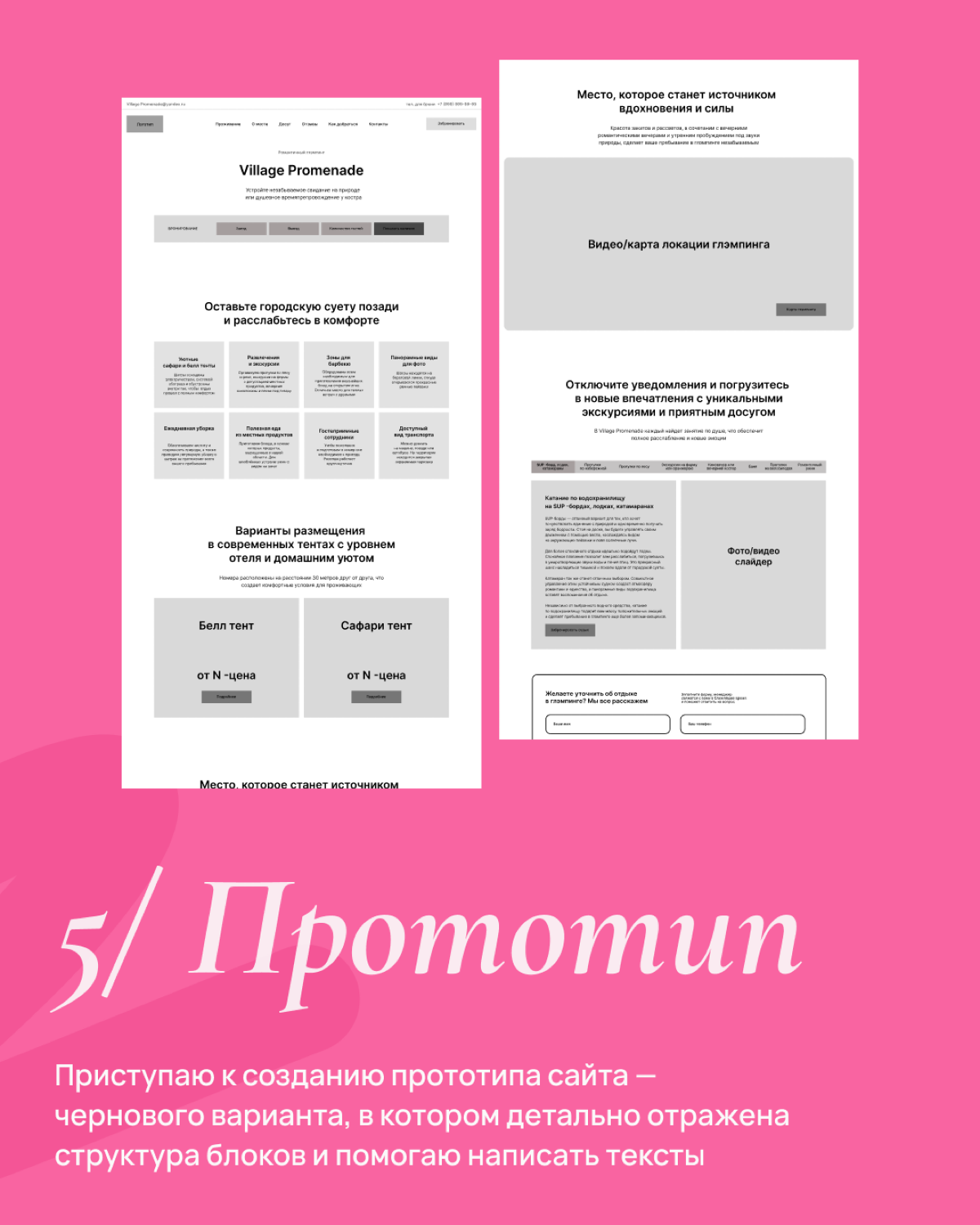 Этапы работы над созданием сайта | Сетка — социальная сеть от hh.ru