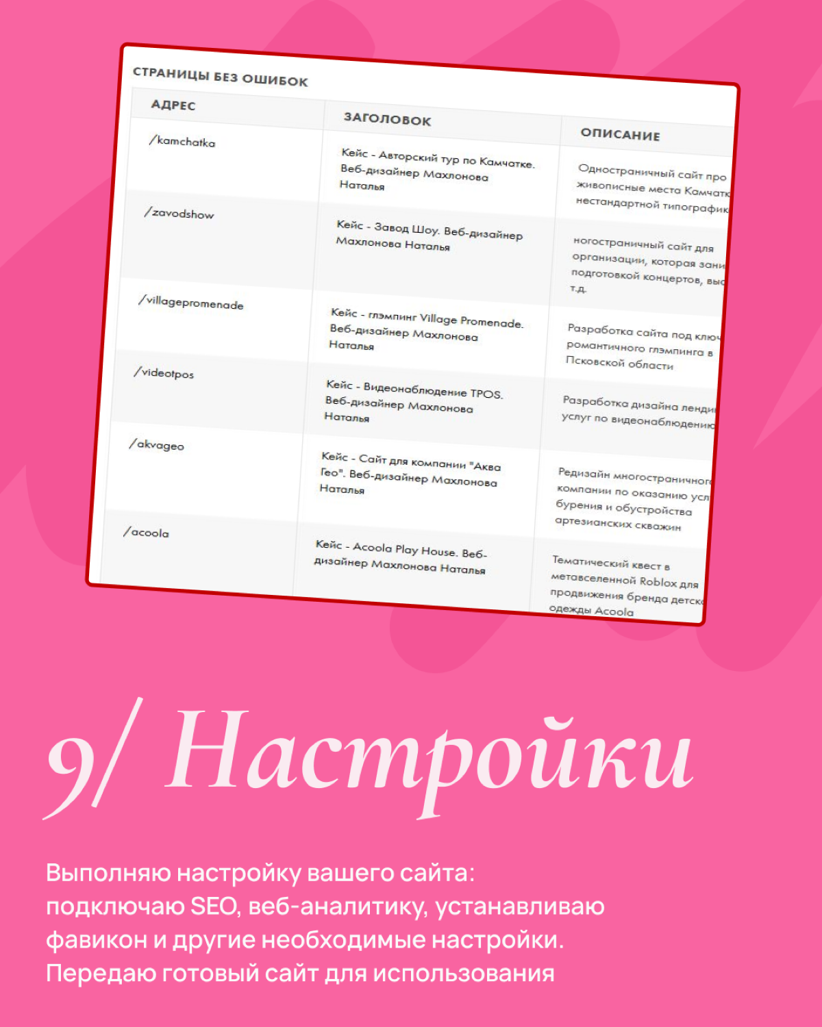 Этапы работы над созданием сайта | Сетка — социальная сеть от hh.ru