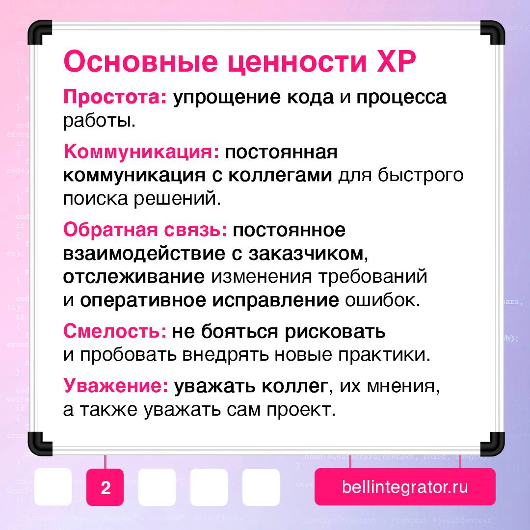 Когда ресурсы на проекте ограничены, а сделать нужно хорошо и в сроки, на помощь может прийти экстремальное программирование 🔖
Разбираемся в карточках, что это за методология и с помощью каких принцип... | Сетка — социальная сеть от hh.ru