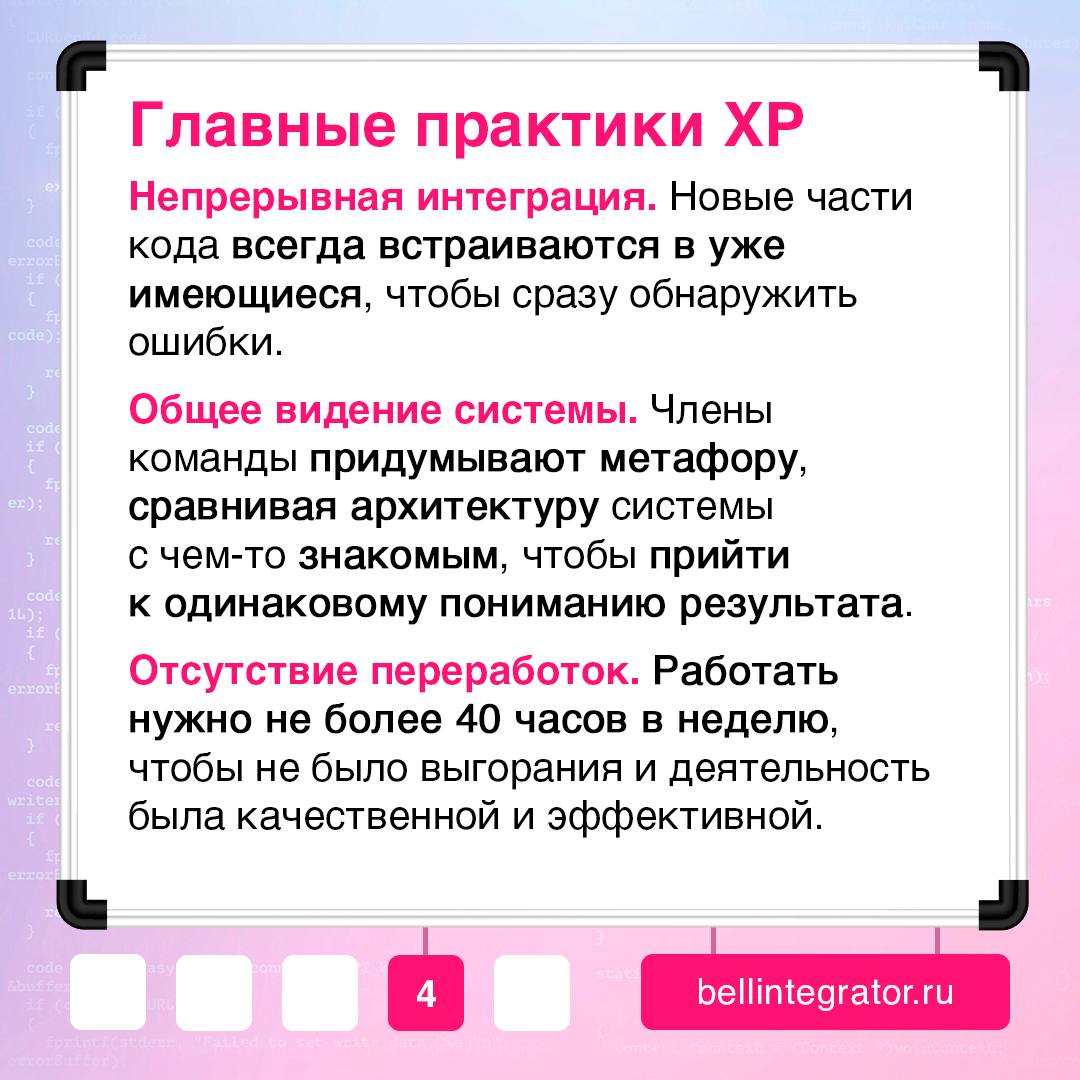 Когда ресурсы на проекте ограничены, а сделать нужно хорошо и в сроки, на помощь может прийти экстремальное программирование 🔖
Разбираемся в карточках, что это за методология и с помощью каких принцип... | Сетка — социальная сеть от hh.ru