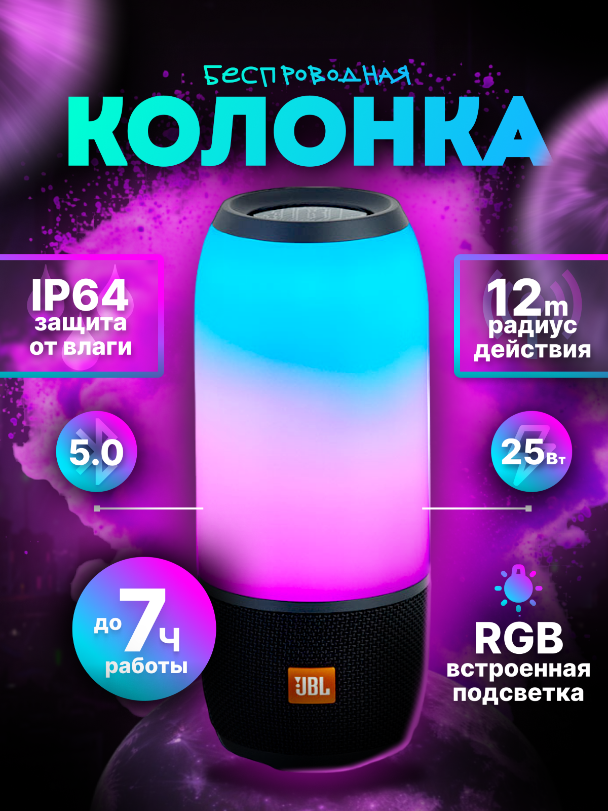 Продающая инфографика для маркетплейсов | Сетка — социальная сеть от hh.ru