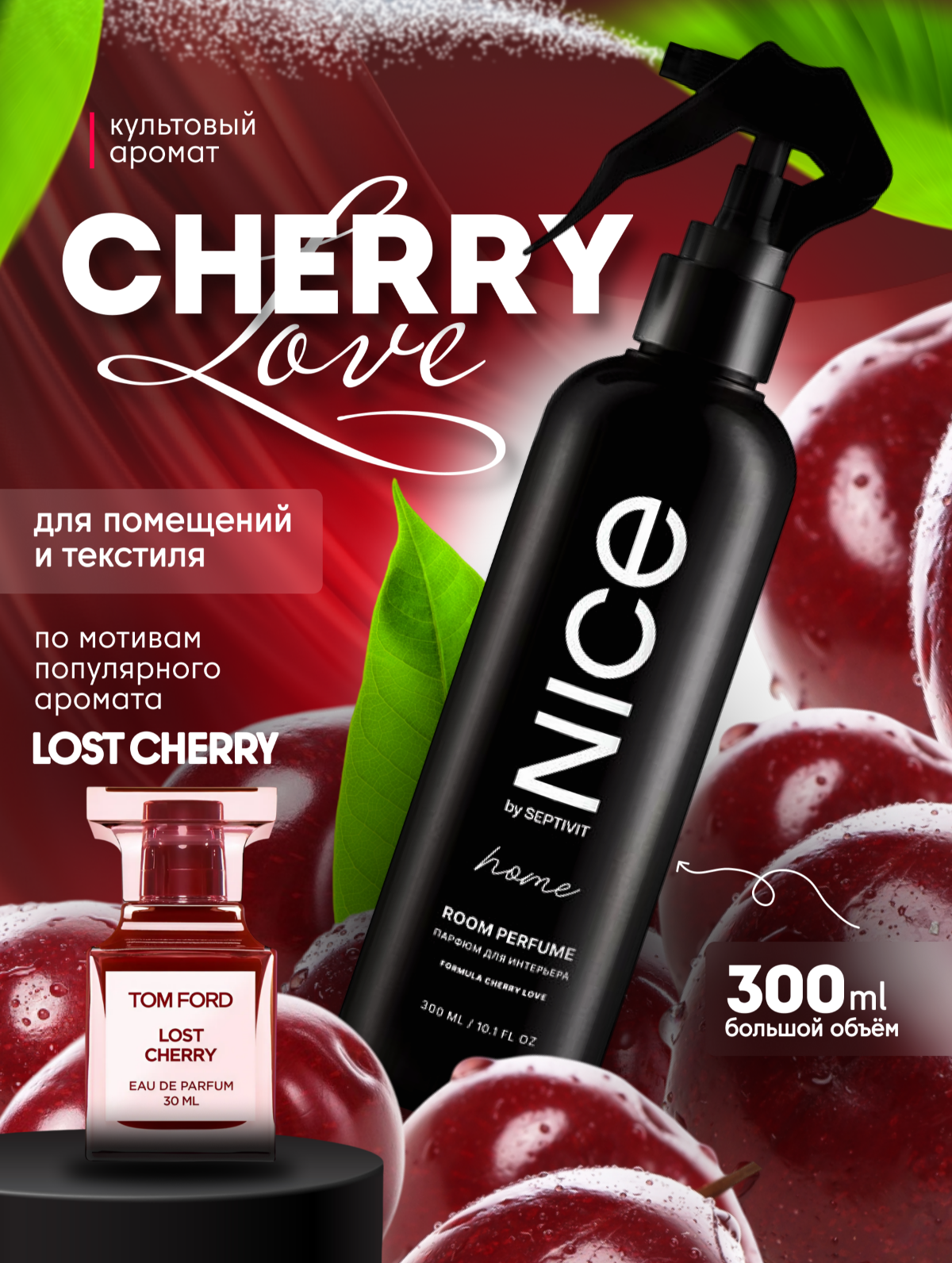 Продающая инфографика для маркетплейсов | Сетка — социальная сеть от hh.ru