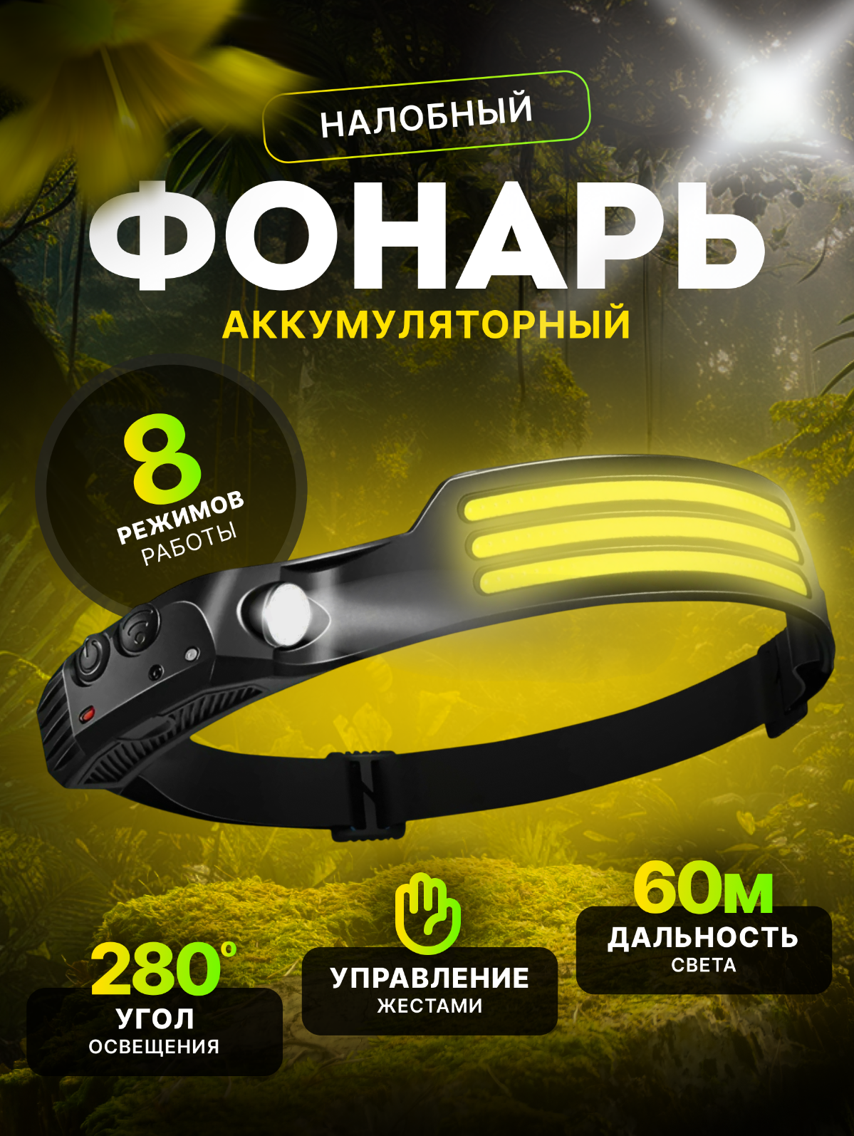 Продающая инфографика для маркетплейсов | Сетка — социальная сеть от hh.ru