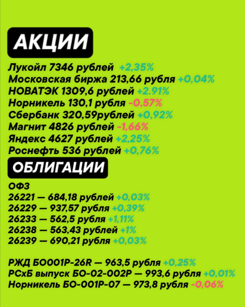 Результаты по акциям и
облигациям за неделю 🔖
#ФондовыйРынок@zhirnofff | Сетка — социальная сеть от hh.ru
