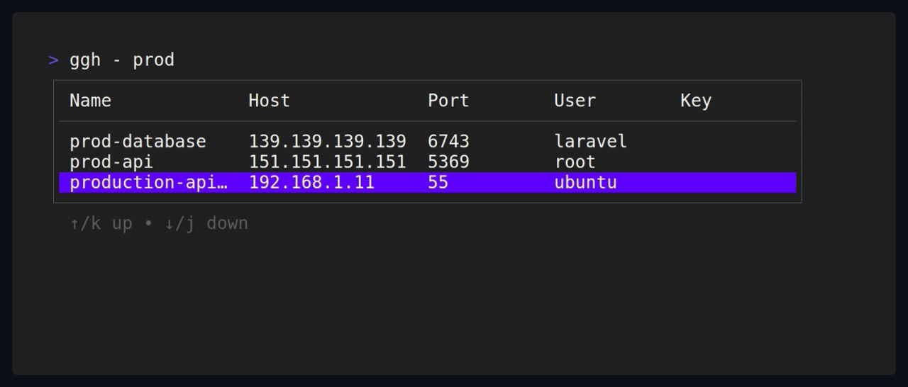 Если много работаете с SSH
GGH - Recall your SSH sessions
https://github.com/byawitz/ggh/ | Сетка — социальная сеть от hh.ru