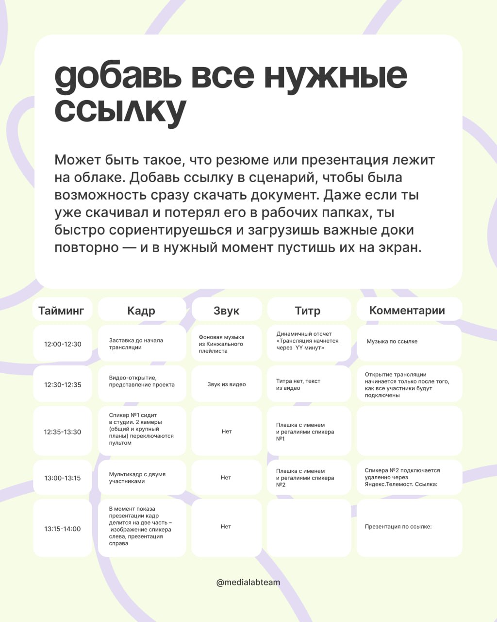 💻 Это второй пост про техническую верстку — про самую мякотку: лайфхаки, советы и принципы работы для практики. Если пропустил первую часть, смотри наш предыдущий пост.
@medialabteam 🤍 | Сетка — социальная сеть от hh.ru