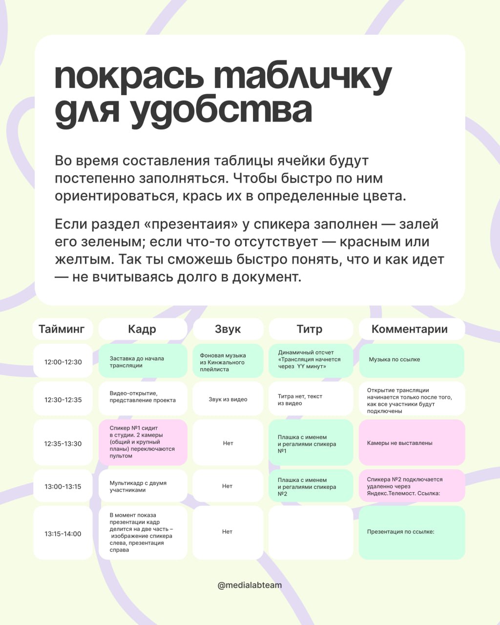 💻 Это второй пост про техническую верстку — про самую мякотку: лайфхаки, советы и принципы работы для практики. Если пропустил первую часть, смотри наш предыдущий пост.
@medialabteam 🤍 | Сетка — социальная сеть от hh.ru