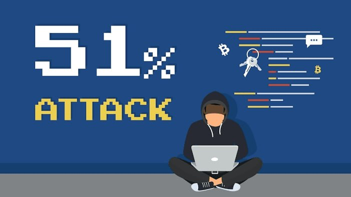 ☄️51% Атака: невидимый враг блокчейна. Кто, почему и как остановить?
Привет, друзья! 👋 Сегодня обсудим угрозу, о которой многие слышали, но не до конца понимают | Сетка — социальная сеть от hh.ru