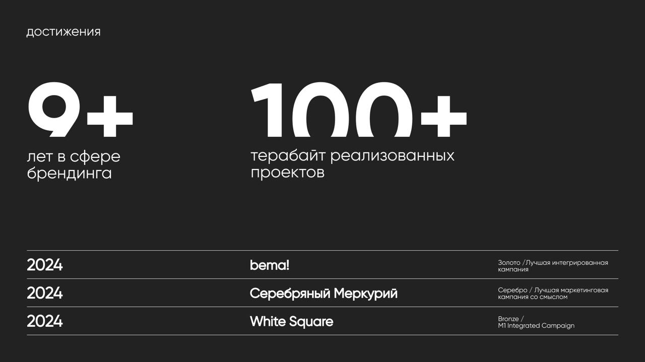 Сегодня 9 лет с момента, как я зарегистрировал юрлицо для работы с клиентами. Будем считать этот день днём рождения студии | Сетка — социальная сеть от hh.ru