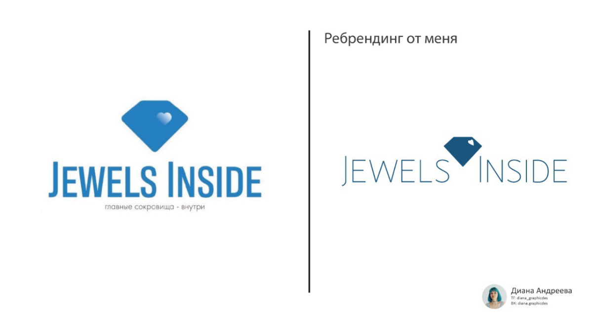 Ребрендинг логотипа для Jewels Inside | Сетка — социальная сеть от hh.ru