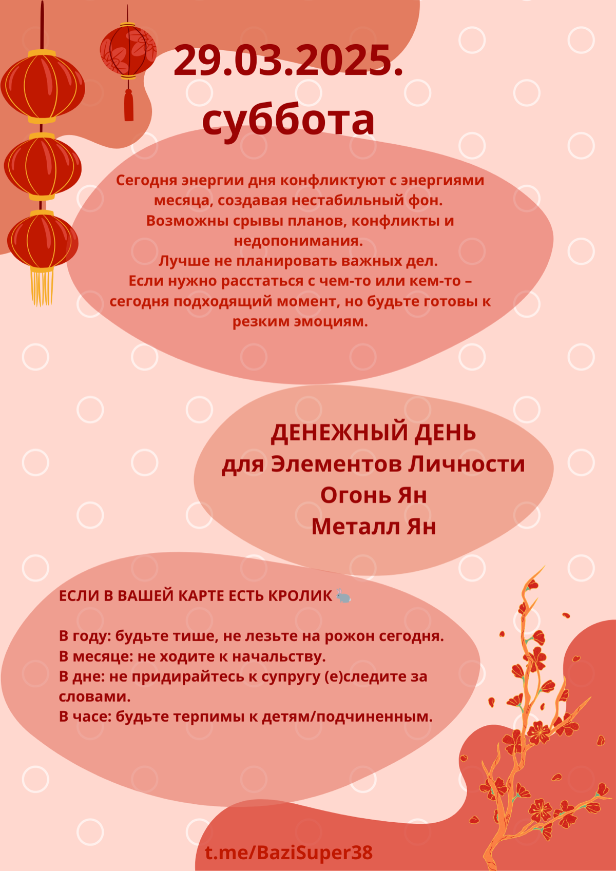 АСТРОЛОГИЧЕСКИЙ ПРОГНОЗ. | Сетка — социальная сеть от hh.ru
