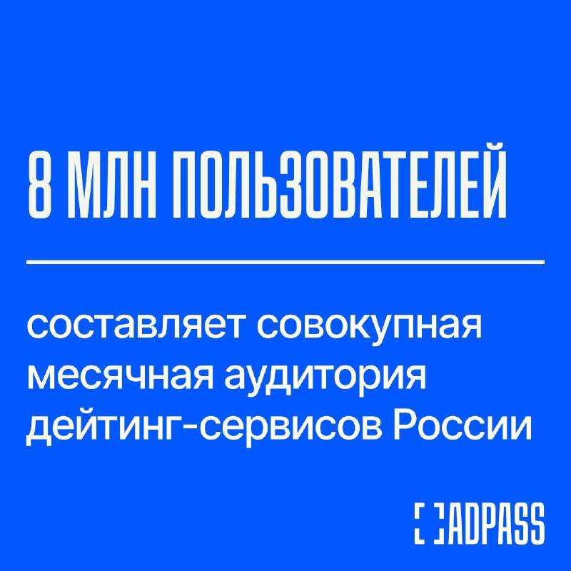 ⚡️ Самые популярные дейтинг-сервисы России
Суммарная аудитория дейтинг-сервисов в стране — 8 млн пользователей | Сетка — социальная сеть от hh.ru