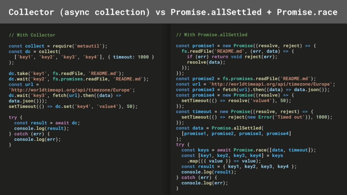Код справа (см.картинку) тоже понятен и надежен. Но он НЕ так явно передает понимание того что и зачем происходит.  
Здесь тайм-аут через Promise.race, а сбор данных через Promise.allSettled | Сетка — социальная сеть от hh.ru