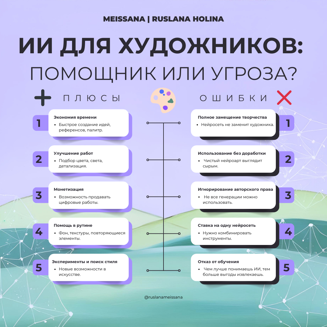 🚀 Художники, мир меняется — успейте адаптироваться! 🎨💡 | Сетка — социальная сеть от hh.ru