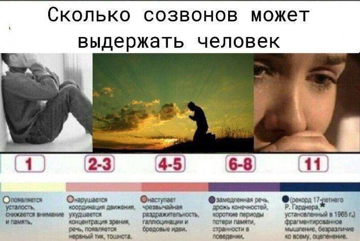 Всех с началом новой недели! И вопрос: что вы делаете, чтобы адекватно управлять количеством созвонов? | Сетка — социальная сеть от hh.ru