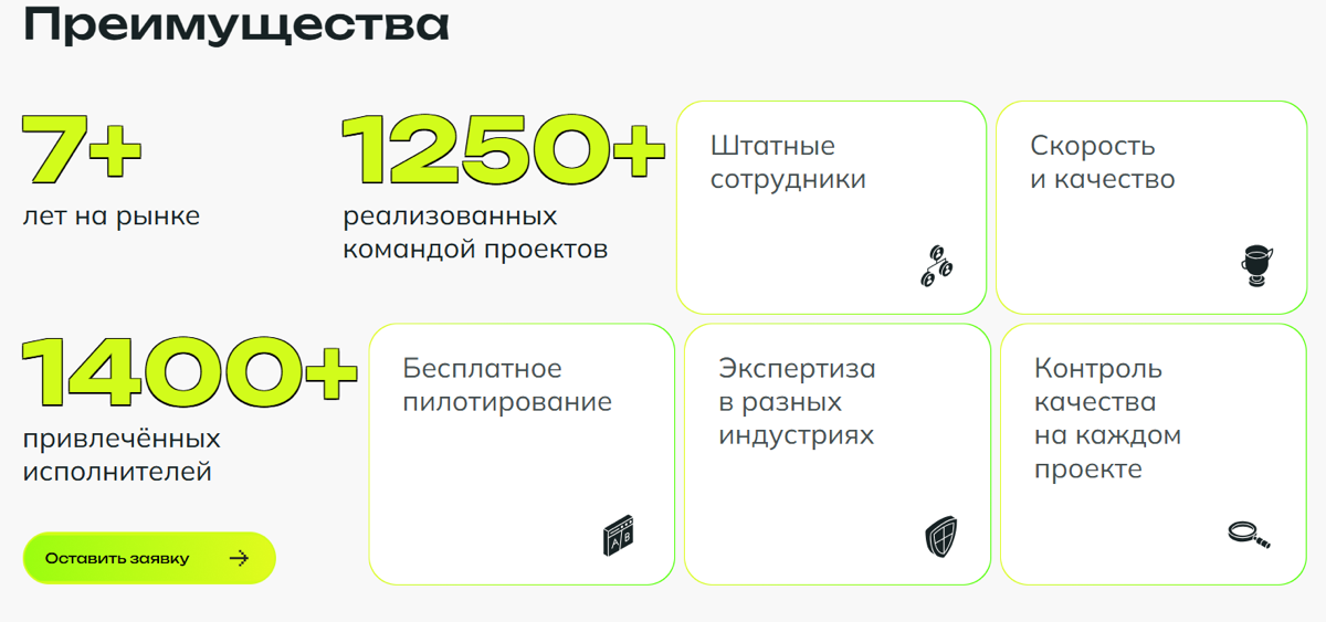 Разметка данных – ключ к успеху вашего AI! | Сетка — социальная сеть от hh.ru