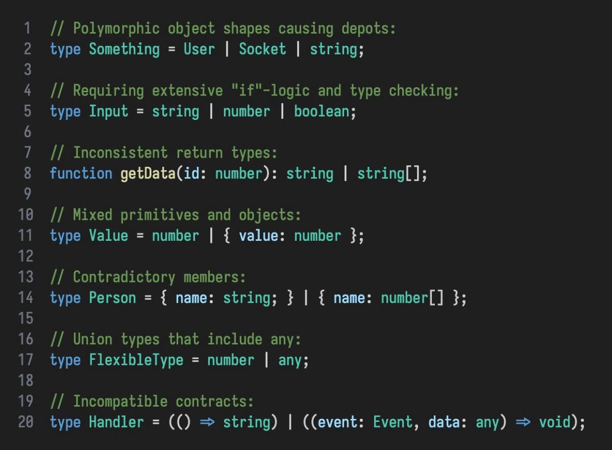 3/5. Паттерны предотвращают ошибки и позволяют не наступать на грабли, найденные уже десятки лет назад!  
Предотвратить все ошибки при разработке программного продукта невозможно | Сетка — социальная сеть от hh.ru
