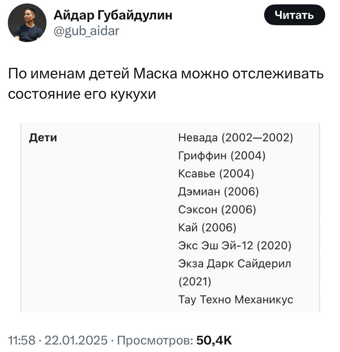 Вот как переменные называть надо, коллеги.
#IT
😂 Твой Пакет Мемов
🛍 Другие каналы | Сетка — социальная сеть от hh.ru