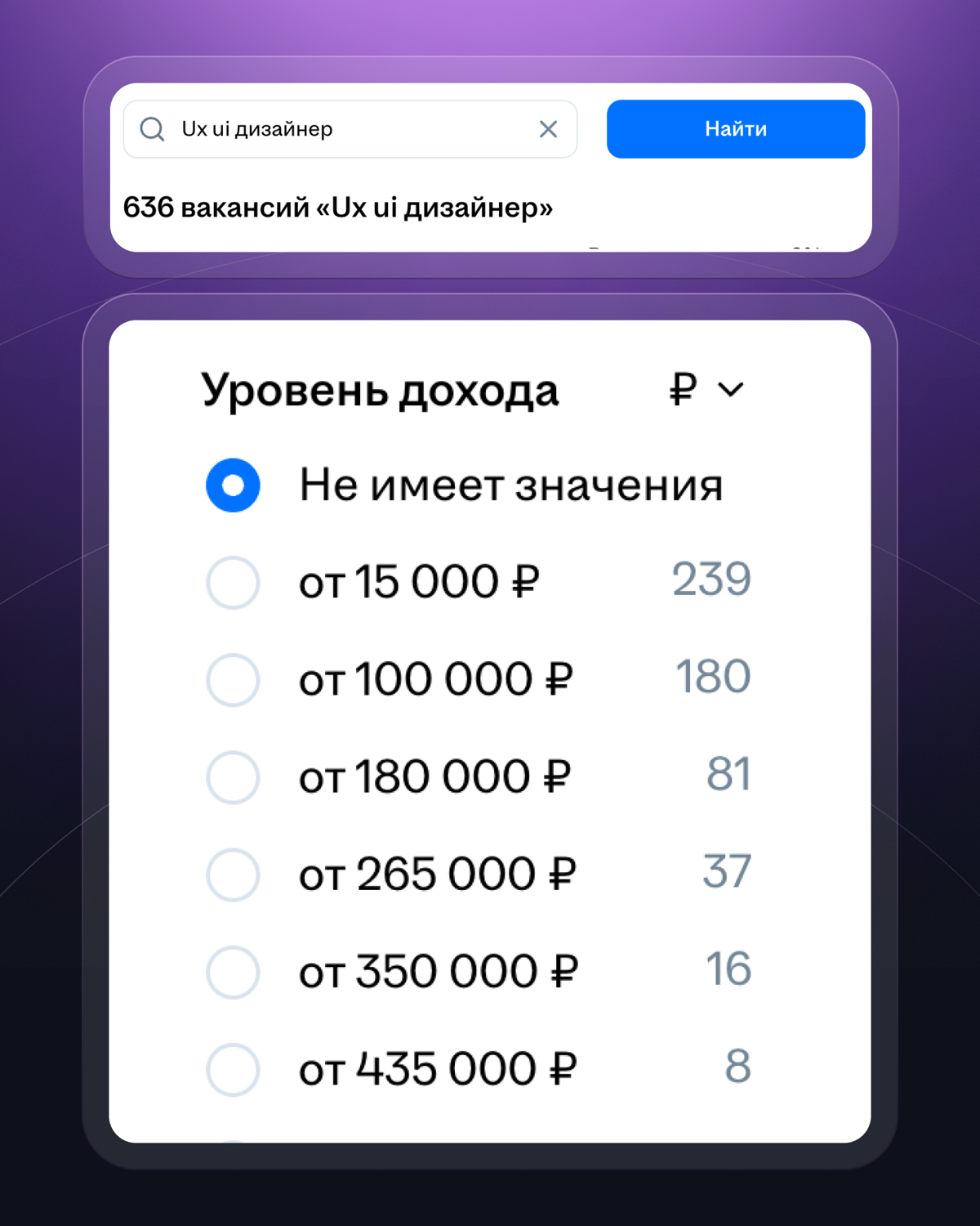Анализ зп и кол-во вакансий | Сетка — социальная сеть от hh.ru
