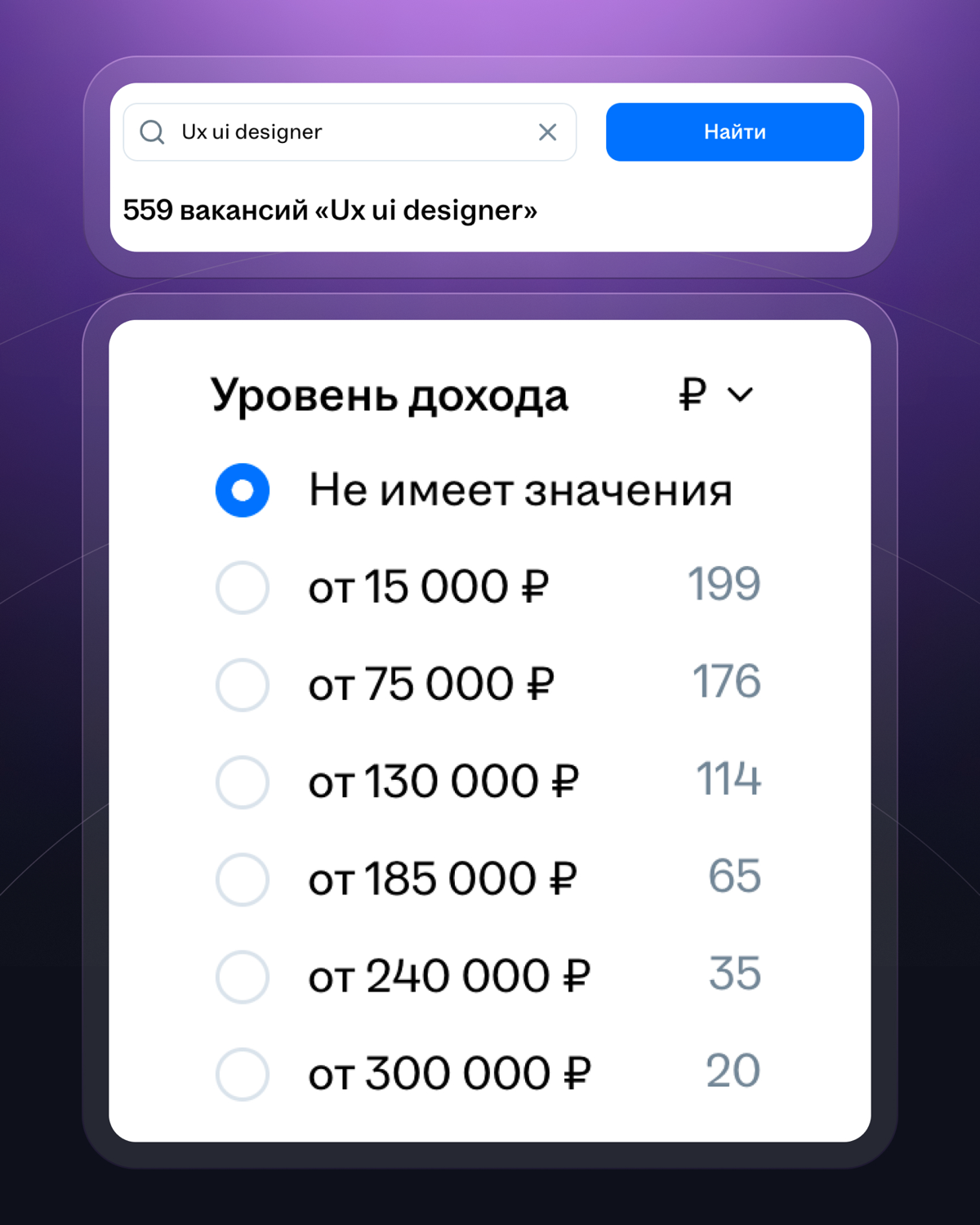 Анализ зп и кол-во вакансий | Сетка — социальная сеть от hh.ru
