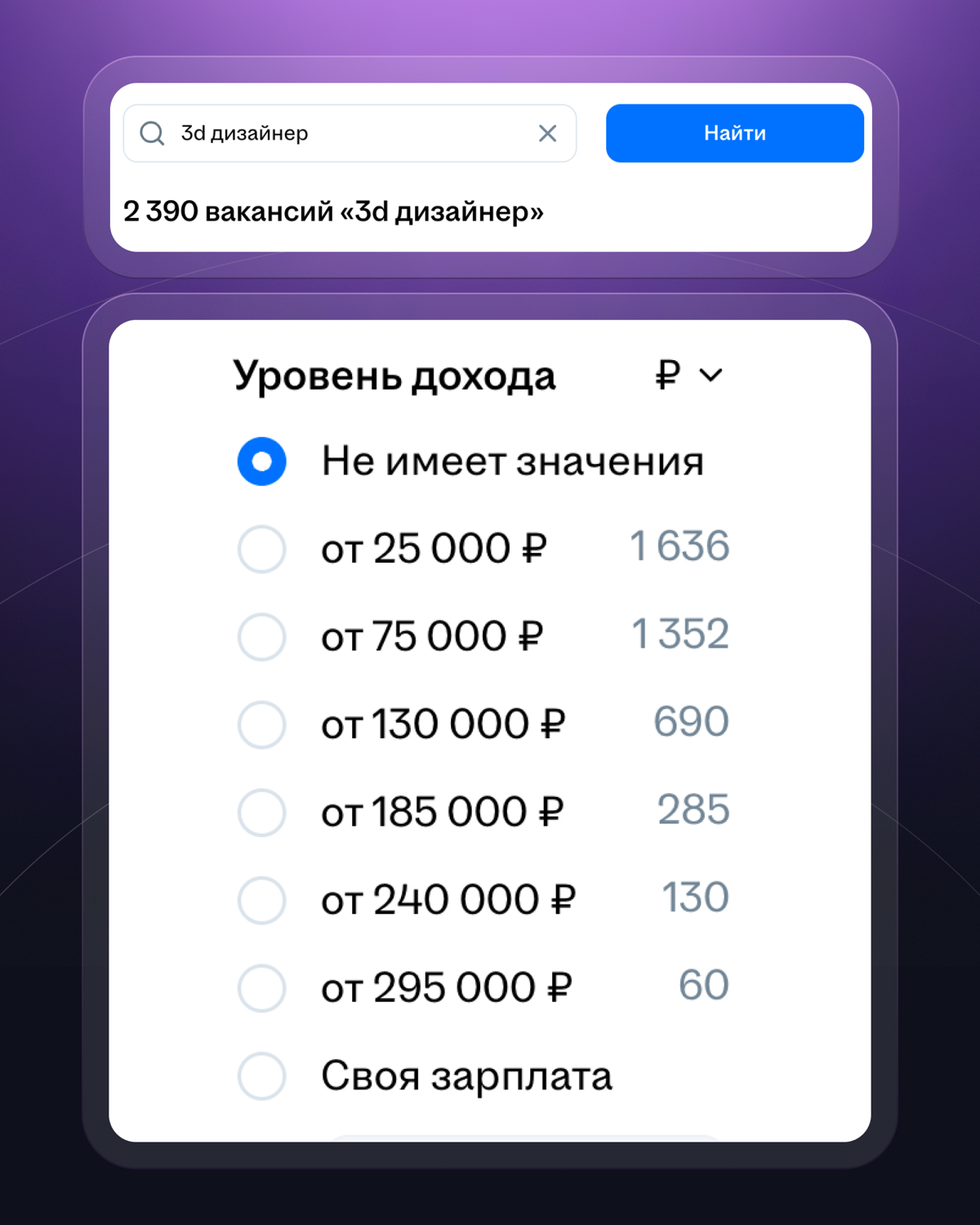 Анализ зп и кол-во вакансий | Сетка — социальная сеть от hh.ru