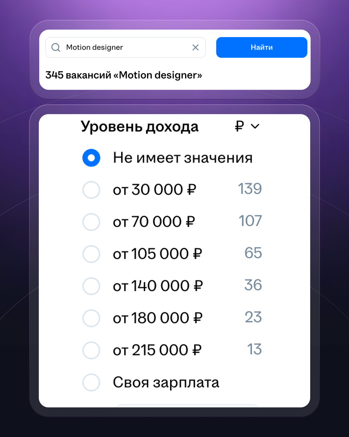 Анализ зп и кол-во вакансий | Сетка — социальная сеть от hh.ru