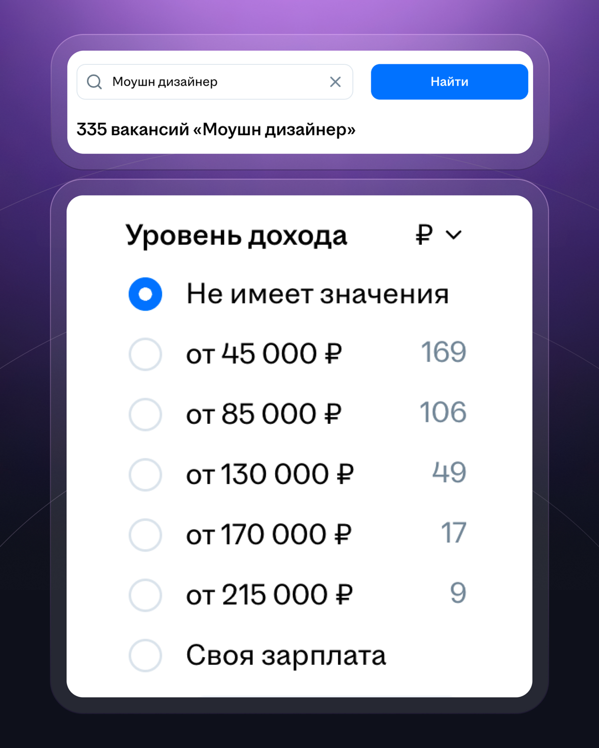 Анализ зп и кол-во вакансий | Сетка — социальная сеть от hh.ru