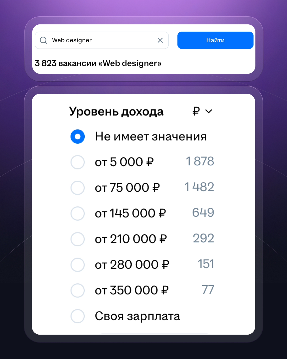 Анализ вакансий | Сетка — социальная сеть от hh.ru