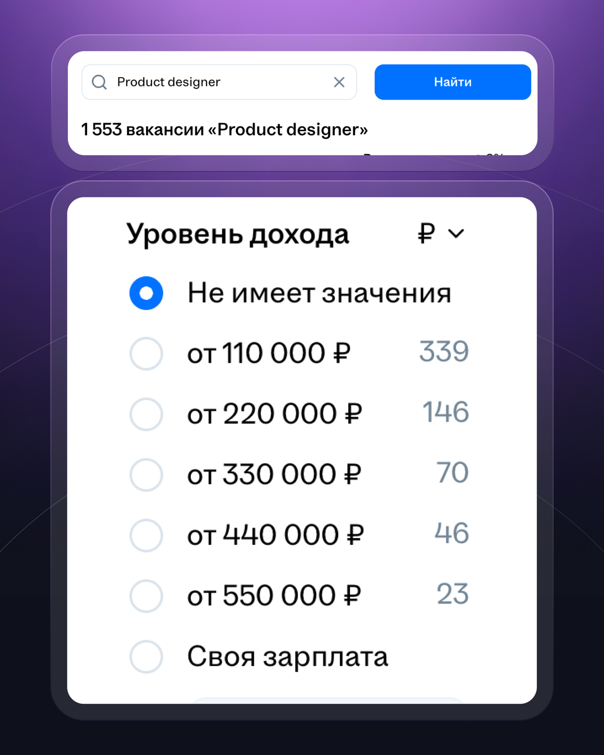 Анализ вакансий | Сетка — социальная сеть от hh.ru