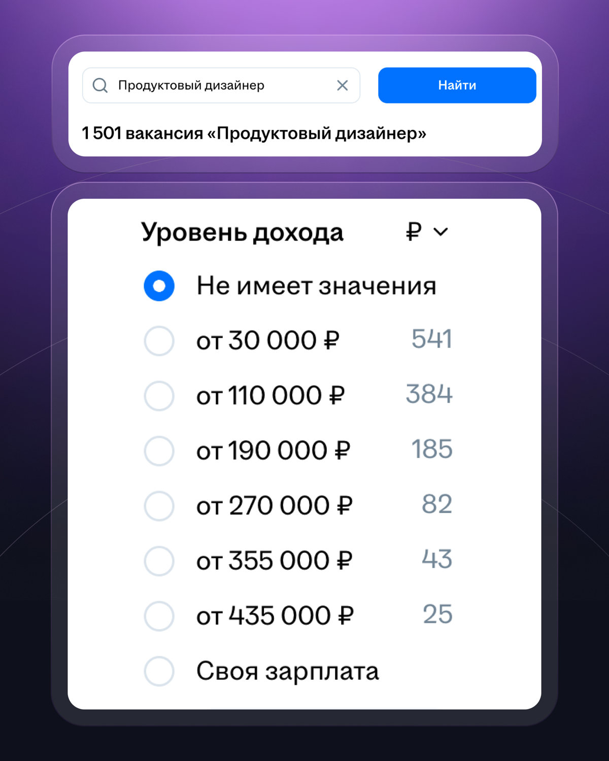 Анализ вакансий | Сетка — социальная сеть от hh.ru