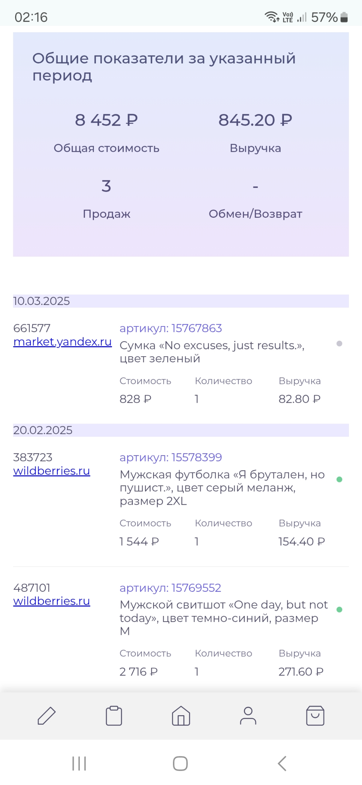 Если ты иллюстратор и хочешь зарабатывать на своих дизайнах без заморочек с печатью и доставкой, то Fun | Сетка — социальная сеть от hh.ru