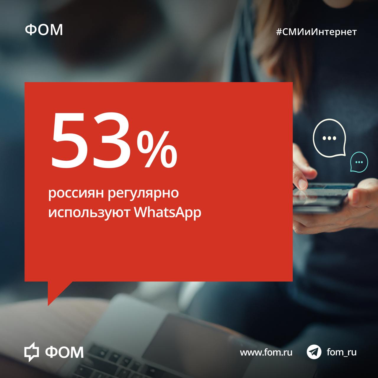 ⚡️ Какие социальные сети и мессенджеры предпочитают россияне
🏆 WhatsApp самый популярный мессенджер в России с 53% пользователей
👍 Telegram на втором месте с 42%, особенно среди молодёжи (71%) и образ... | Сетка — социальная сеть от hh.ru